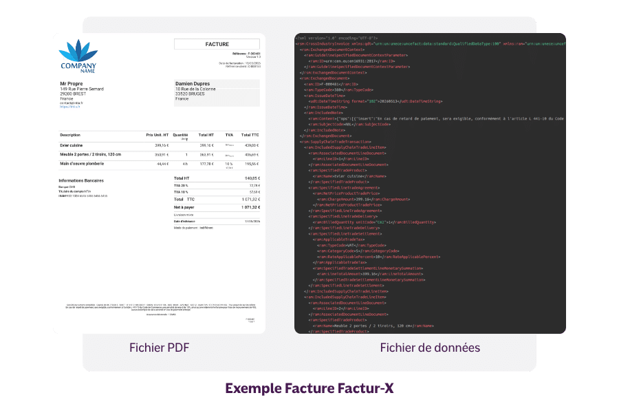 Factur-x exemple