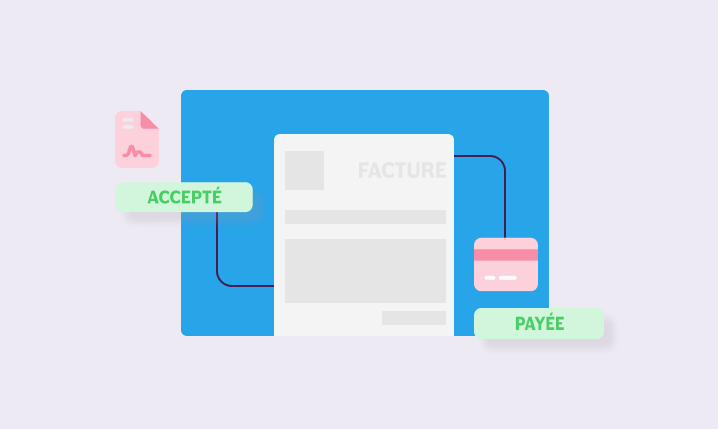 Qu’est-ce qu’un logiciel de facturation ?