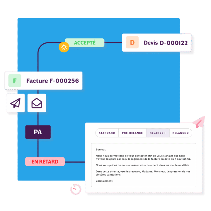 Logiciel de facturation électronique pour TPE et PME